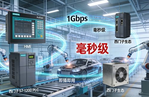 工業(yè)HMI常用通信協(xié)議與新手入門指南 Modbus、Profinet、Ethernet/IP及通信設(shè)備維修基礎(chǔ)